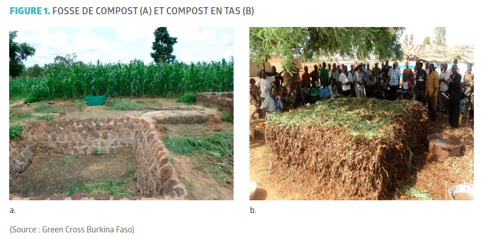 Méthodes de compostage au niveau de l'exploitation agricole